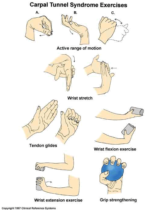 carpel-tunnel-exercises