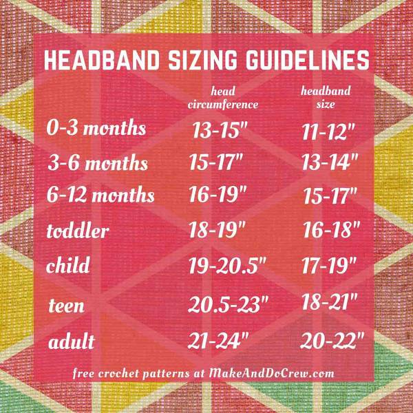 DIY-hat-headband-sizing-guidelines-baby-adult-2