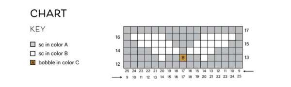 baby-blanket-chart